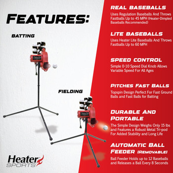 Heater BaseHit Real Baseball Pitching Machine with Auto Ball Feeder