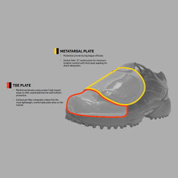 3n2 turf shoe with pitching toe