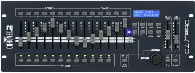Chauvet DJ Obey 70