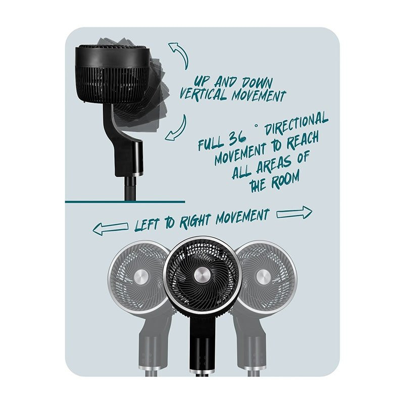TCP Black Pedestal Fan – Quiet, Powerful Cooling with 3D Oscillation & Remote Control