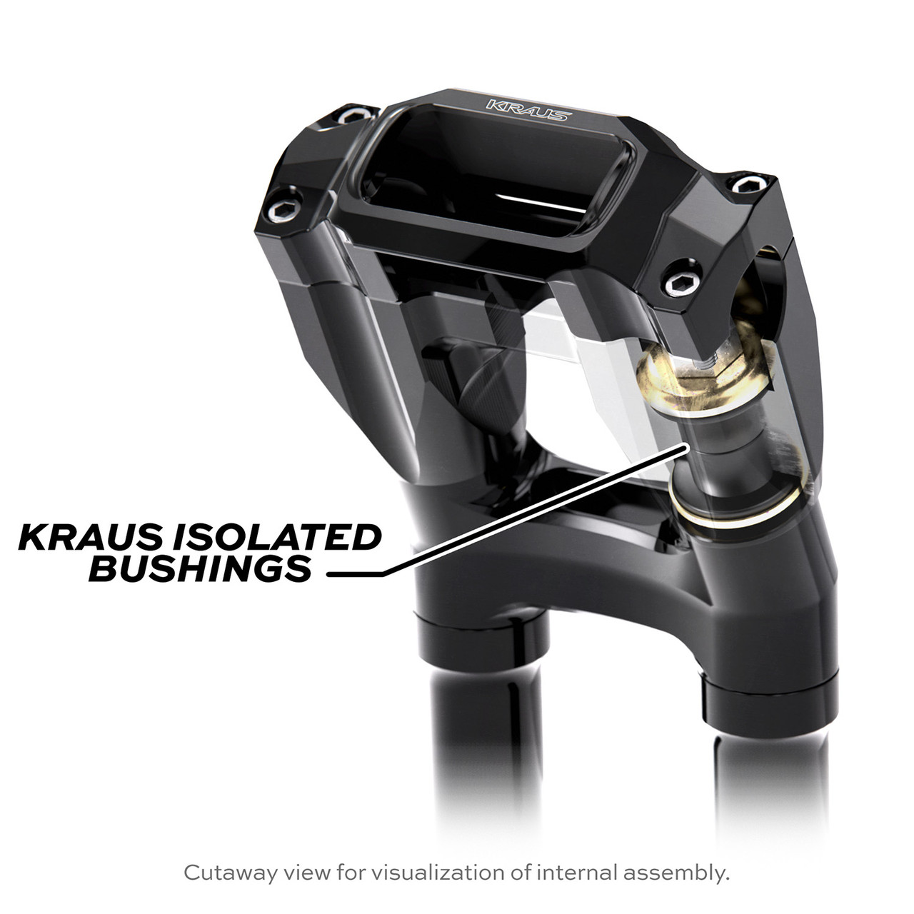 Kraus Core Isolated Risers (Dyna, Pre-18 Softail, Sportster)