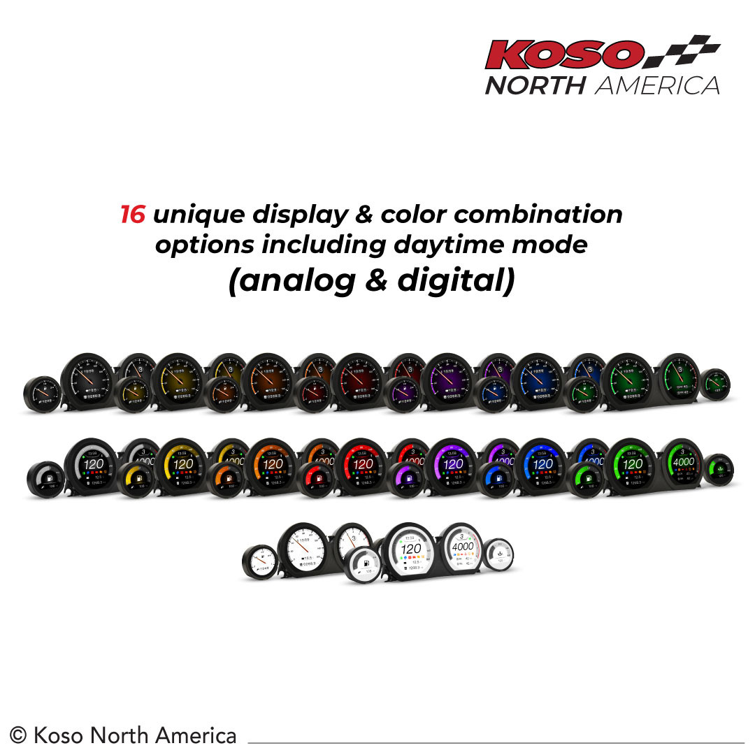 KOSO TFT Gauge Kit (2014-2023)
