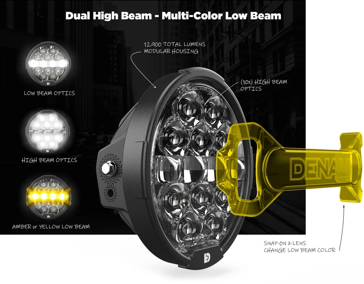DENALI D14 Destroyer Headlight Kit  ('15-'23 Street Glide)