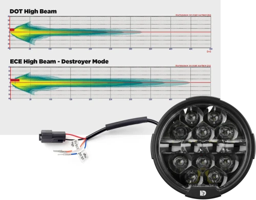 Ace-One Light Kit  - With Denali Lighting ('24+ Street Glide)