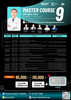 Master Course 9 Advance Part, (Start 25th February)