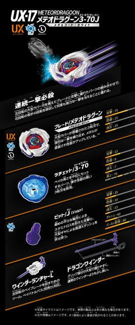 Loose][No Packing Box][With QR Code] Takara Tomy UX-17 STARTER L