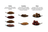 How the Fish Food Crumbles