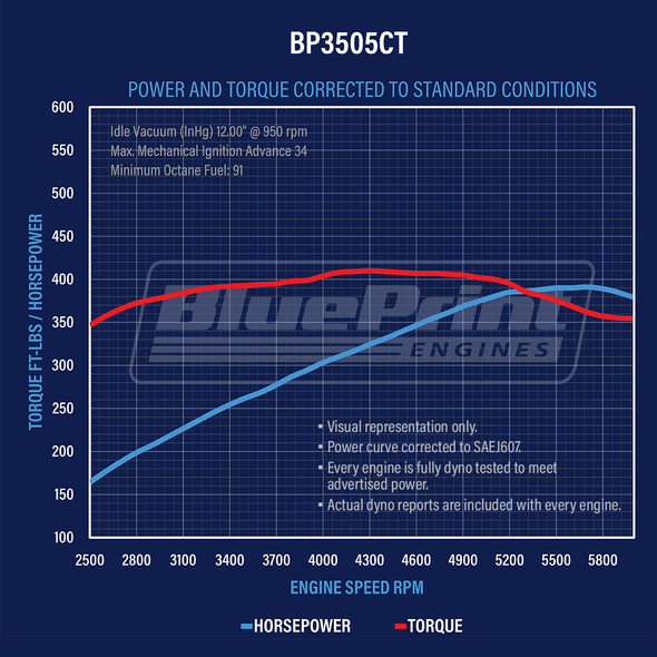 350CI GM Small Block Compatible Long Block