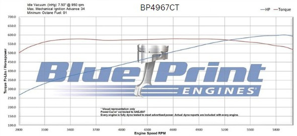 496CI GM Big Block Compatible Long Block