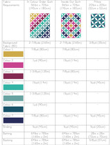 choose an adventure quilt pattern requirments