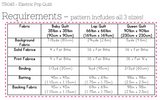 Electric Pop Quilt requirements