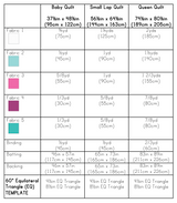Harlequin Quilt pattern Requirements