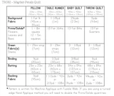 Fabric Requirements to make Mayfair Petals Quilt.