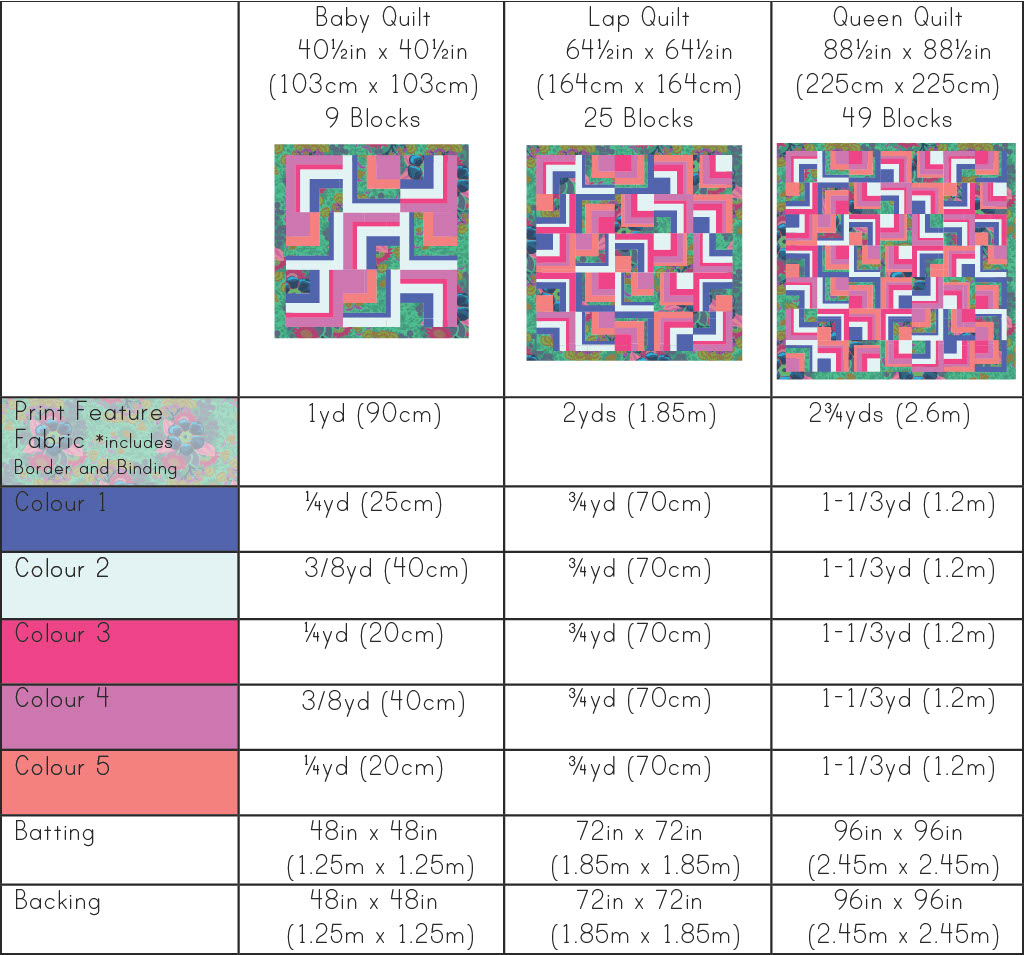 lct-quilt-requirements1024-1.jpg