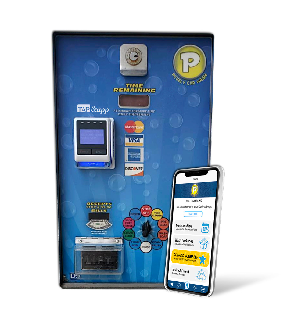 SELF-SERVE BAY METERS