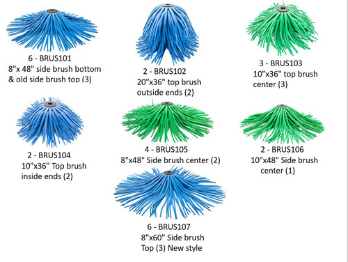 IQ CMPLT BRUSH KIT-INVOICE