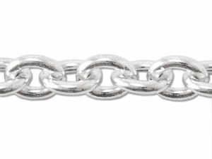 040 Round Link Sterling Silver Chain by The Foot