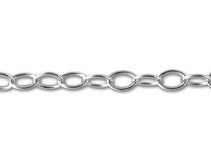 040 Round Link Sterling Silver Chain by The Foot