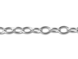 1512 Sterling Silver Cable Chain by the Foot 1512 Sterling Silver Cable Chain by the Foot