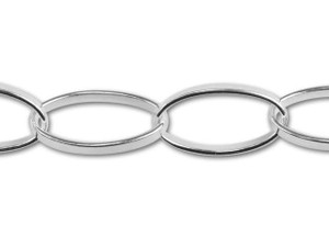 Sterling Silver Flat Oval Link Chain by the Foot Sterling Silver Flat Oval Link Chain by the Foot