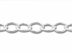 2207 Sterling Silver Cable Chain by the Foot 2207 Sterling Silver Cable Chain by the Foot