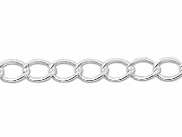 045 Sterling Silver Curb Chain by the Foot