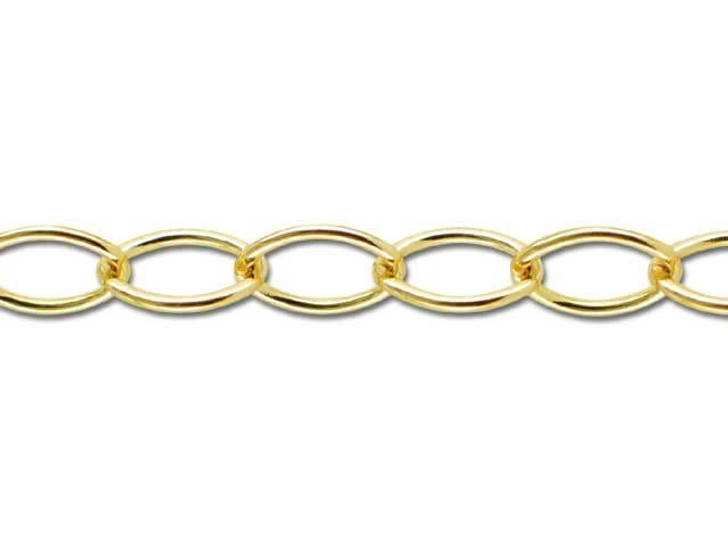 Gold-Filled 091 Cable Chain by the Foot