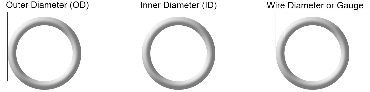 Jump Ring Measurements Diagram