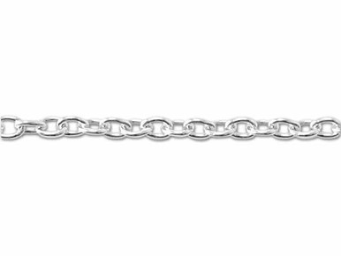 040 Sterling Silver Cable Chain by the Foot