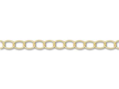 Non Tarnish Flat Cable Chain Bulk 3.4 