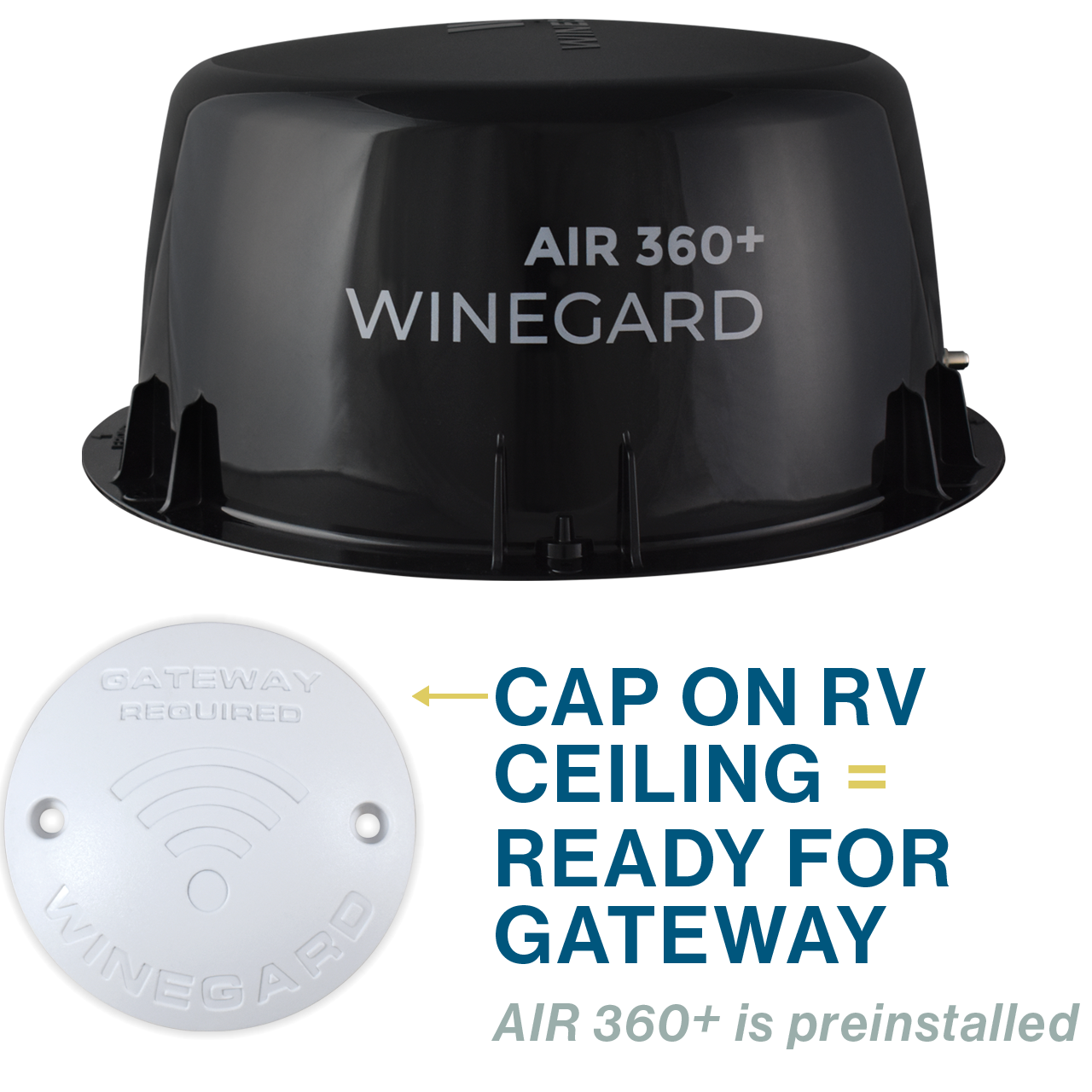 winegard air 360 router installation