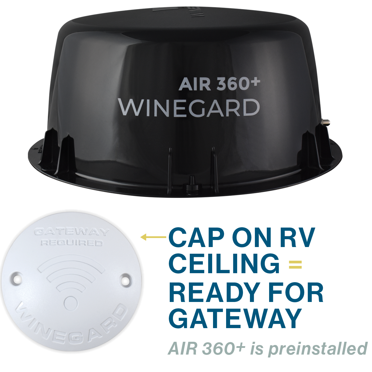 winegard air 360 installation