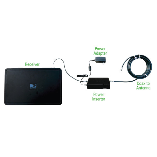 Satellite Power Inserter and Cable Extender