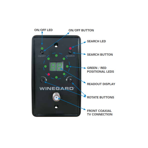 Rayzar Replacement Wall Plate - Thumbnail 5