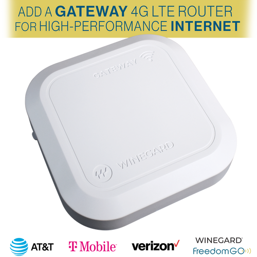 Air 360+ V2s Amplified Omnidirectional HDTV and FM Radio RV Antenna Gateway add-on for internet
