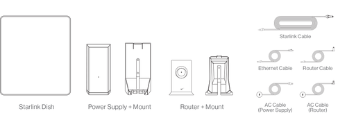 FLAT HIGH-PERFORMANCE STARLINK KIT WITH WEDGE MOUNT | +254100720022 Line drawing of the Starlink, the mount and router and different cable options