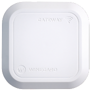 Gateway Router Description Blogs-Inr