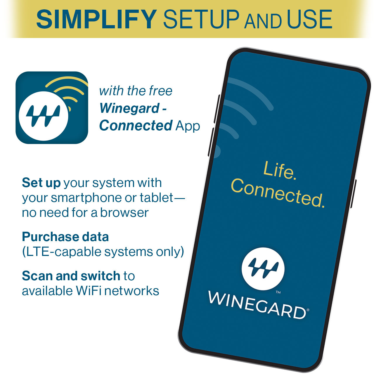 今季ブランド Winegard WF-4000 White Wi-Fi, Connect ODU Winegard 4G Internet, 4G  LTE and Wi-Fi WF-4000 Extender (Secure RV Internet， ODU (Secure RV RV  Wi-Fi， Extender RV LTE) 4G LTE)