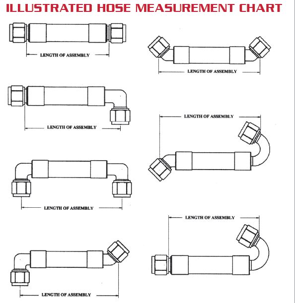 2023-measurement.jpg