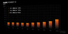 be quiet! 650W PURE POWER 12, 80 PLUS Gold, ATX 3.1 compliant and PCIe 5.1 compatible,10-year manufacturer's warranty