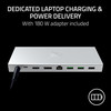 Razer USB 4 Dock 14-Port Docking Station 100W PD Dual 4K - RC21-02280200-R3W1 – image 5