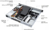 ASUS ExpertCenter Pro ER100A B6 1U Rackmount Server Socket AM5 DDR5 - 90WS0061-M00010 – image 6