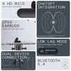 CMF by Nothing Buds 2a Wireless Earbuds, 42dB Hybrid ANC, 12.4mm Driver, IP54, Dark Grey - A10600107 – image 5
