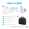 HP Renew Business 15.6-inch Laptop Bag, Ocean-Bound Plastic, RFID Pocket, Black - 3E5F8AA – image 2