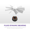 NZXT F120 RGB Duo 120mm PWM PC Case Fan, 1800 RPM, White - RF-D12SF-W1 – image 5