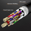 j5create USB-C to HDMI 2.1 8K Adapter, 8K 60Hz, 4K 144Hz, HDR - JCA157-N – image 10