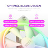 NZXT F120 RGB Duo Triple Pack - 3x 120mm RGB Fans + Hub - White – image 2