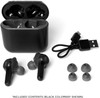 SkullCandy Indy True Wireless In-Ear Bluetooth Earbuds - Moss