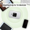 Huawei E5577 4G LTE Unlocked Super Fast Mobile WiFi Router 150Mbps - White