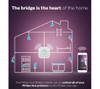 Philips Hue Bridge Smart Lighting Hub For Philips Smart Bulbs